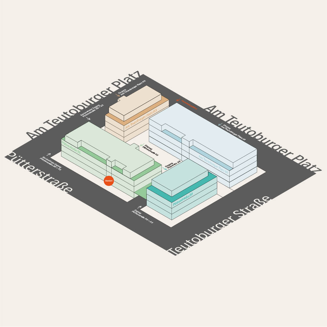 Illustration des Orientierungssystems des Teutoburger Platz, mit darstellung wo Zugänge sind